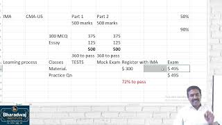 CMA US Learning 2024 [upl. by Hammer]