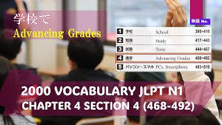 Japanese JLPT N1 Vocabulary Chap 4  Sec 4  Advancing Grades [upl. by Nohpets]