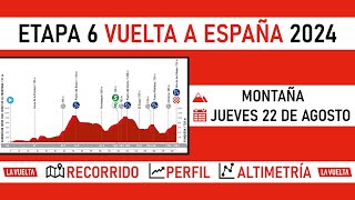 Etapa 6 VUELTA a ESPAÑA 2024 Recorrido Perfil y Altimetría [upl. by Attenev108]