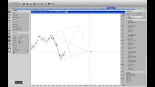 Forex Geometry 1 year GBPUSD [upl. by Marybelle594]