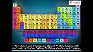 PERIODIC TABLE in 65 Minutes  Full Chapter Revision  Class 11th NEET [upl. by Tannen]