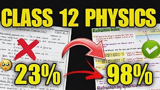 Class 12 Physics URGENT VIDEO⚠️😰  How to Score 100 in Chemistry  Class 12  Board Exam 2025 [upl. by Ambrosi]