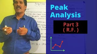 Peak Analysis part 3 Ring frame [upl. by Benoite]