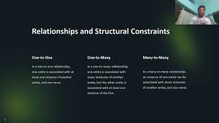 Conceptual Data Modelling Entities and Relationships  DBMS Assignment  Nikhil Raj  We ANA [upl. by Melvina310]