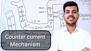 Excretory products and their Elimination Class 11 Biology  Counter current mechanism  Neet 2025 [upl. by Nnylsor]