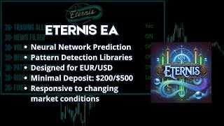 Eternis MT4 MQL Forex EA Robot UNLOCKED designed specifically for trading the EURUSD currency pair [upl. by Gilberte]