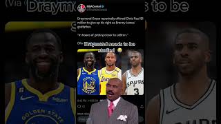 Draymond Needs to be restrained nba [upl. by Atinit]