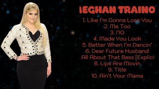 🎵 Meghan Trainor 🎵  Greatest Hits Full Album  Playlist 2024 🎵 [upl. by Arihat]