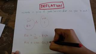 How To Calculate Inflation [upl. by Calan658]