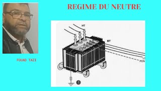 Video N° 451 regime du neutre [upl. by Ainaj]