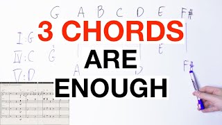 How to HARMONIZE A Melody With Just 3 Chords Music Theory Tutorial [upl. by Moule341]