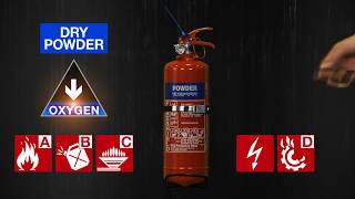 Fire Extinguisher Types  Dry Powder Extinguisher  iHASCO [upl. by Torray]