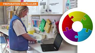 La prise en charge médicamenteuse  la règle des 5 B [upl. by Haelam]