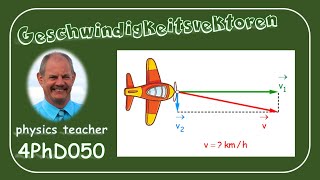 Physik 4PhD050 Geschwindigkeitsvektoren [upl. by Jacobine]