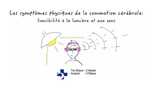 Les symptômes physiques de la commotion cérébrale Sensibilité à la lumière et aux sons [upl. by Alyl]