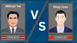 Mikhail Tal Underrated VS Ding Liren Chesscom [upl. by Campman234]