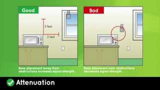 How to Install Your CustomShape Havahart® Wireless Dog Fence [upl. by Onabru]