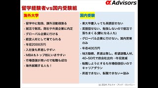 【大学受験失敗。。浪人生の逆転戦略！】学歴よりも大事なものは◯◯！東大早慶上智一橋MARCH落ちでも三菱商事、ゴールドマン、マッキンゼーで年収2000万円目指せる！ [upl. by Norac]