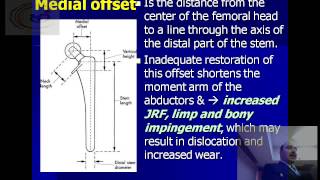 Biomechanics of the hip joint and THR [upl. by Ahseiuqal]