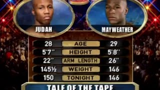 Floyd Mayweather vs Zab Judah FULL FIGHT [upl. by Suez]