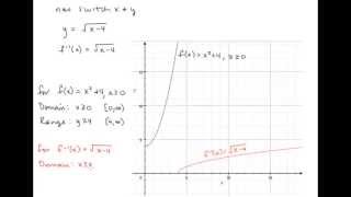 Calc II Lesson 01 Inverse Functions [upl. by Amrita]