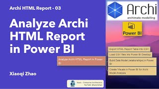 Archi HTML Report 03  Analyze Archi HTML Report Data in PowerBI [upl. by Imre]