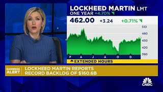 Lockheed Martin beats on top and bottom lines [upl. by Lewan]