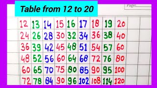 12 se 20 tak table  Table from 12 to 20  12 to 20 table  multiplication table [upl. by Atilef]