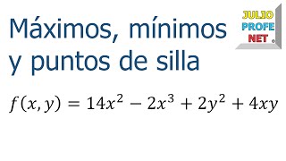 Puntos críticos en una función de dos variables  Ej 1 [upl. by Helga]