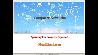 Computer Networks Spanning Tree Protocol Explained [upl. by Rosenkrantz]