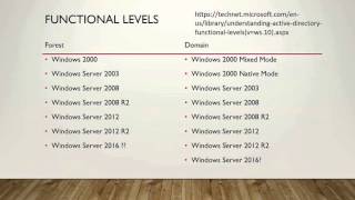 Active Directory Functional Levels [upl. by Nnylacissej977]