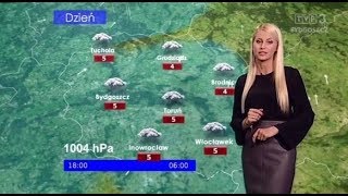 Prognoza pogody TVP3 Bydgoszcz 2930122018 [upl. by Labanna]