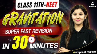 Gravitation Class 11 Physics  NEET 2024 Preparation  By Physics Kaur Mam [upl. by Job]