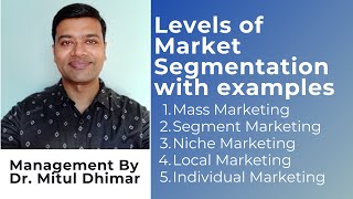 Levels of Market Segmentation with examples [upl. by Preston233]