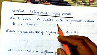 Rational Unified ProcessRUP lecture10SE [upl. by Asfah]