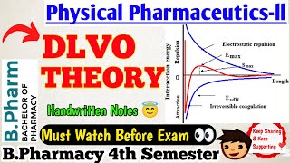 dlvo theory of colloidsdlvo theory in physical pharmaceutics 2dlvo theory notesdlvo theory notes [upl. by Vickey]