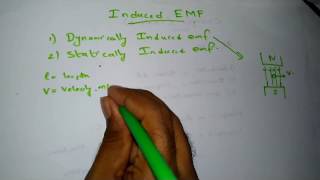 Induced Emf  Statically and Dynamically Induced Emf KTU BEE [upl. by Barbabra727]