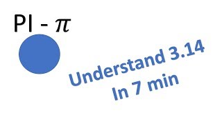 Understand PI 314 in 7 min [upl. by Siegler]