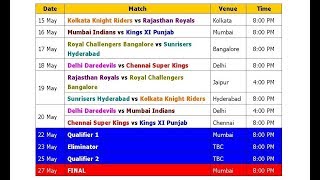 IPL 2018 Schedule amp Time Table Final Official Confirmed [upl. by Teak258]