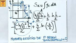 8A Momento estático de primer orden y Teorema de Steiner [upl. by Cirilo]