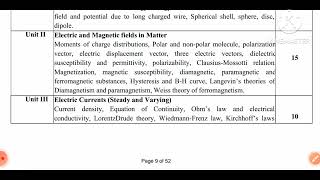 Bsc 2nd semester physics syllabus kumaun University NainitalNEP effectively📃📃 [upl. by Yruoc55]