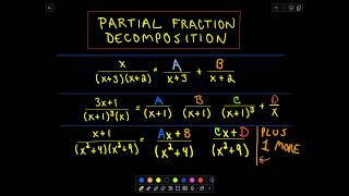 Math  How to find LCM By Common Division Method  English [upl. by Aihsat105]