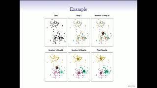 Excel VBA Introduction Part 6  Worksheets Charts and Sheets [upl. by Imefulo]