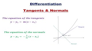 Tangents and Normals Differentiation O amp A Level Mathematics  Formulae amp Examples [upl. by Keefe]