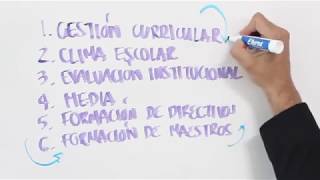 Nuestra propuesta para mejorar la calidad de la educación [upl. by Toffic375]