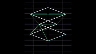 Farey based bitcrusher in the vectorscope [upl. by Courcy]