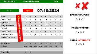 Pronostics Quinté PMU R1C1 de LUNDI 07 Octobre 2024  les 3 Bases Incontournables  Presse Turf [upl. by Ettenhoj]