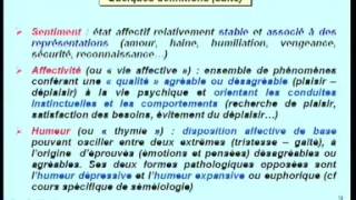 Sémiologie psychiatrique [upl. by Asilahs]