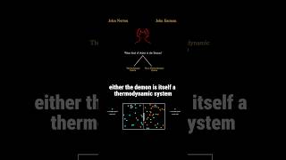 Is Maxwells Demon still a problem physics maths science mathematics math [upl. by Noiek]