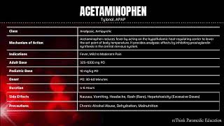 Paramedic Drug Card Acetaminophen Punk [upl. by Arocal]